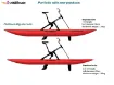Picture of Chilipots Are Big, Red Motorcycles